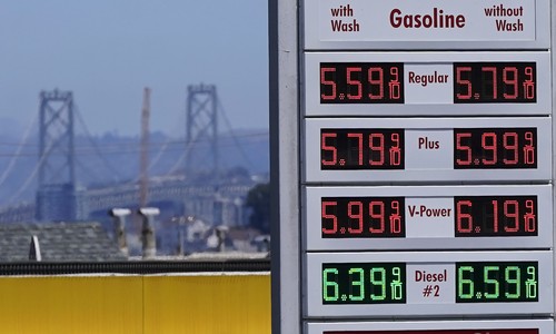 An Interesting Look at Gas Prices