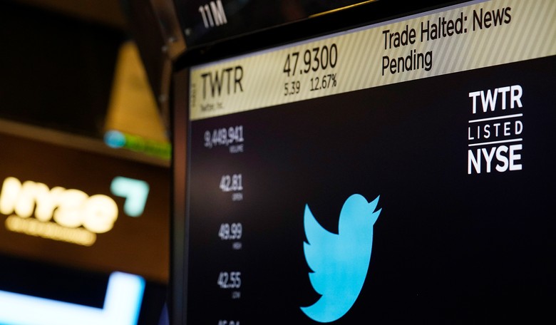 Twitter's First Transparency Reports Are Here and They're Eye-Opening