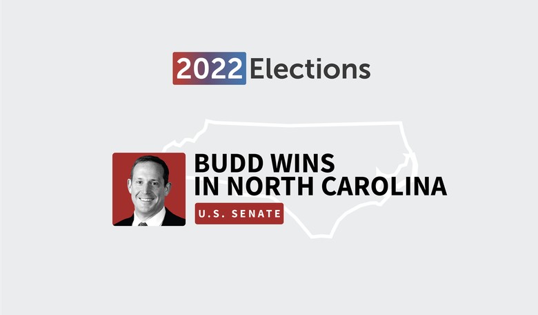 Ted Budd Keeps North Carolina in Republican Hands