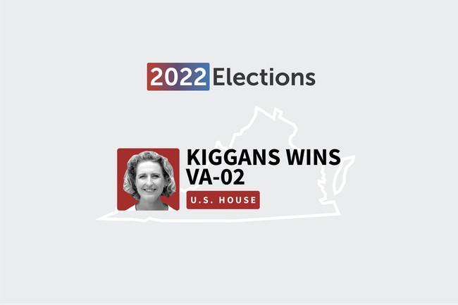 Vulnerable Democrat Taken Down as Jen Kiggans Emerges Victorious Against Elaine Luria