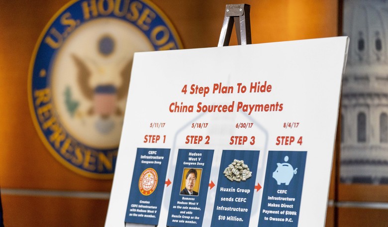 House Oversight Vows to Push Forward With Biden Corruption Investigations