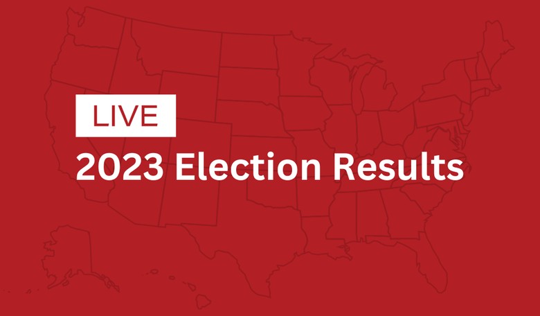 LIVE ELECTION RESULTS: Kentucky, Mississippi, Ohio, Pennsylvania, Rhode Island, Virginia