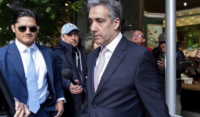 Injustice for All: The Reliance on Cohen’s Testimony Reveals a Desperate Prosecution
