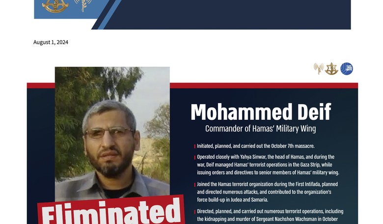 IDF Confirms Hamas Leader Mohammad Deif Eliminated; What Happens Next for Hostages?