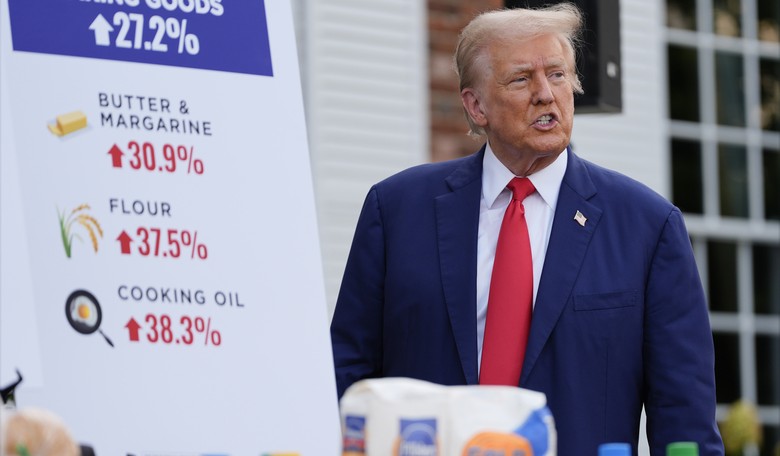Team Trump Responds to the Latest Biden-Harris Inflation Spike