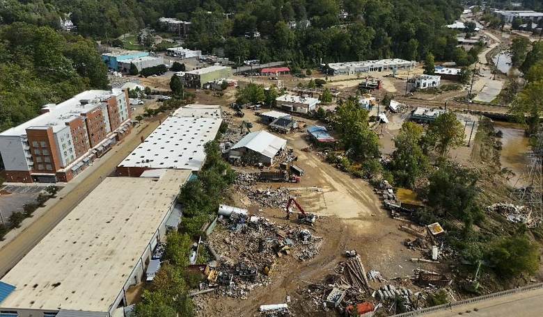 Was This the Reason for FEMA’s Tardy Response to North Carolina Hurricane Victims?