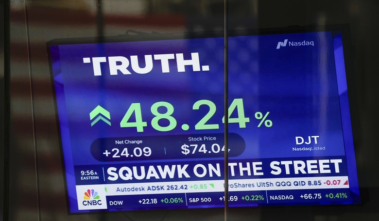 Are Stock Markets Rallying in Anticipation of a Trump Victory?