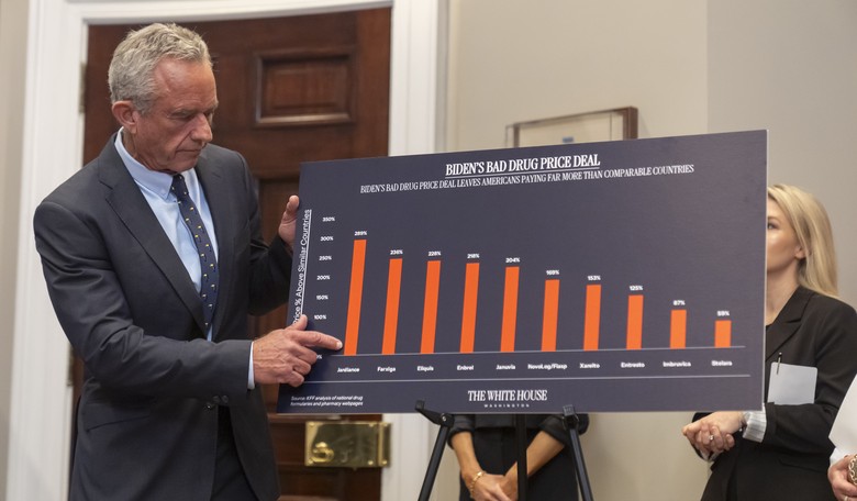 Trump’s New MAHA Commission Drops First Report — And It’s Worse Than We Thought