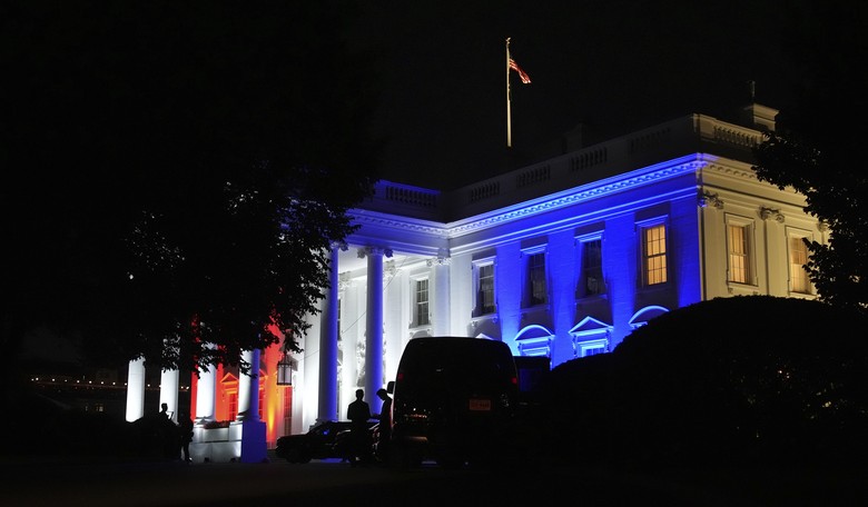 Red, White, and Divided: Poll Shows Stark Partisan Split on Patriotism