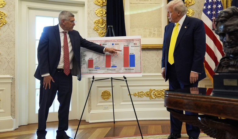 President Trump's Oval Office Announcement Reveals Just How Badly Biden Failed on the Economy