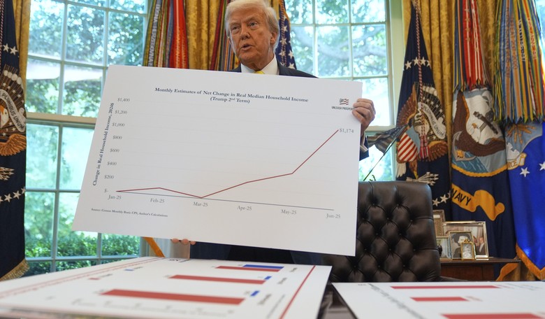 The Line That Killed Me During Trump's Economic Announcement Yesterday 