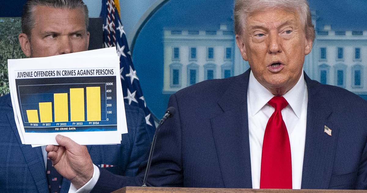 Sorry Libs, People Love Trump's D.C. Takeover 