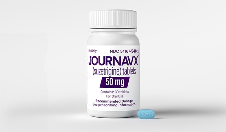 Another Option for Pain Relief