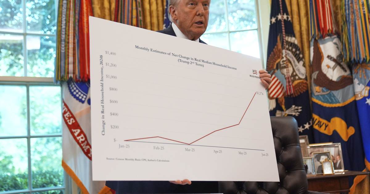 New Economic Numbers Are In, and Trump Has Plenty to Smile About