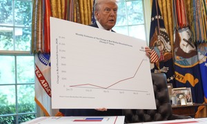 New Economic Numbers Are In, and Trump Has Plenty to Smile About