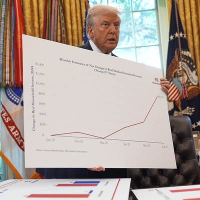 New Economic Numbers Are In, and Trump Has Plenty to Smile About
