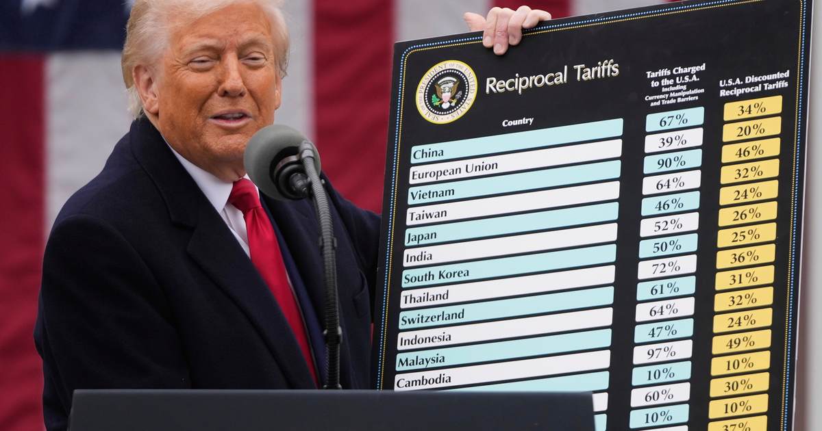 “Red Alert: Pressure Mounts for Trump Administration to Return Billions in Tariff Funds!”
