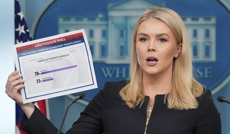 Karoline Leavitt Levels Democrats for Behavior at Trump's Speech: 'Least Surprising Thing of the Night'