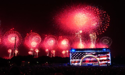 Gallup: Republicans Rank Patriotism As Important, Democrats Disagree