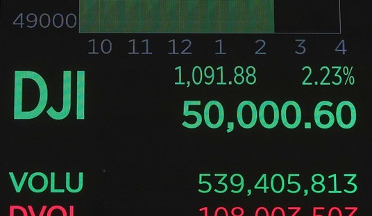 Dow 50,000: A Supply-Side Miracle