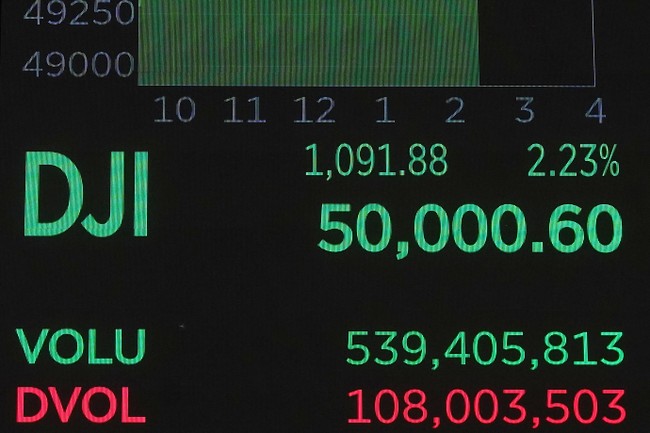 Is the AI Stock Boom Headed for a Crash? ECB Economists Issue a Stark Warning.