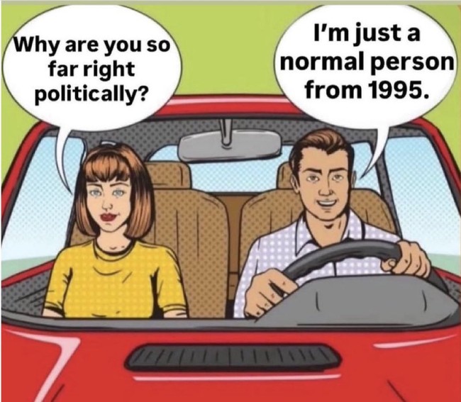 Farright
