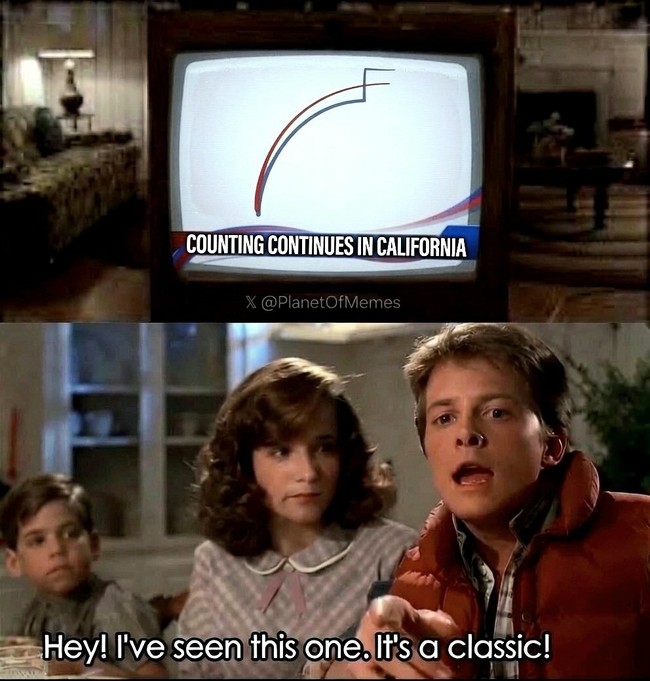 Classic