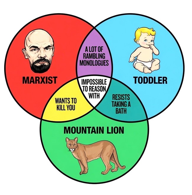 Venn