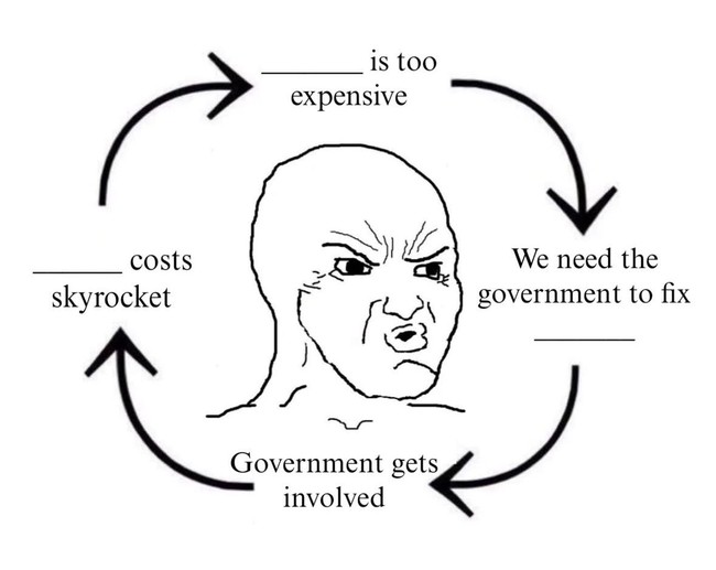 Government