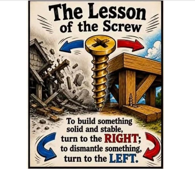 Lesson
