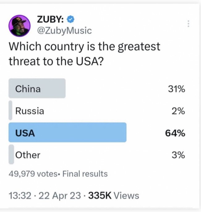 USA
