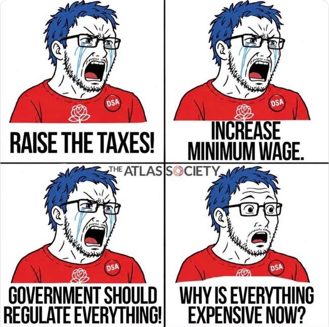Why