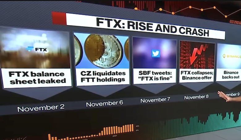 FTX you!