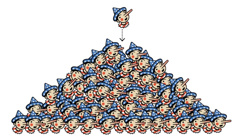 A million Pinocchios for Glenn Kessler