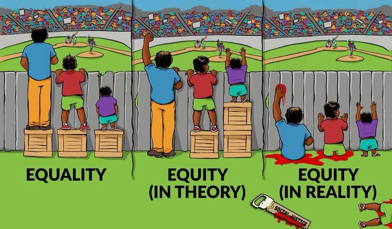 Here's What Happens When You Question DEI Initiatives