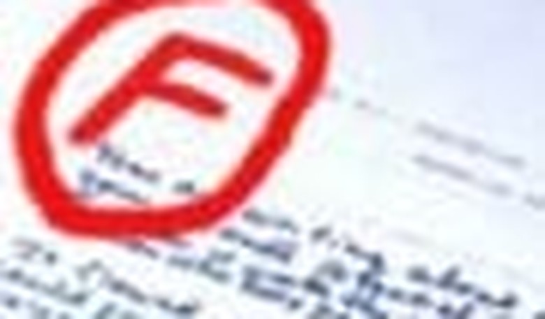 CAIR Gets Failing Grades at Running Ohio Charter Schools