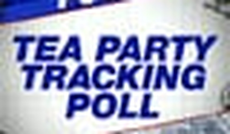 Tea Party Tracking Poll 10/15/2010