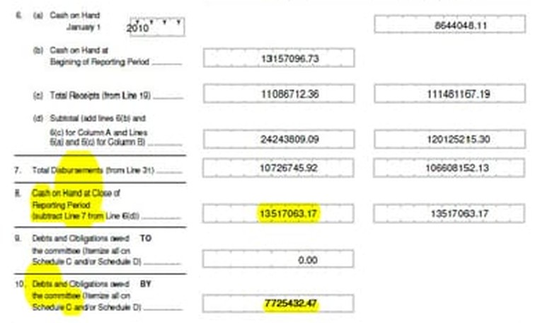 Did the DNC Get an Illegal Campaign Loan from Bank of America? (PJM Exclusive)