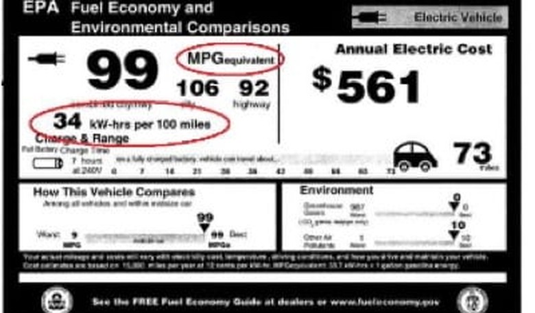 EPA Fraud: Chevy Volt, Nissan Leaf Actually Get Only 23, 25 MPG