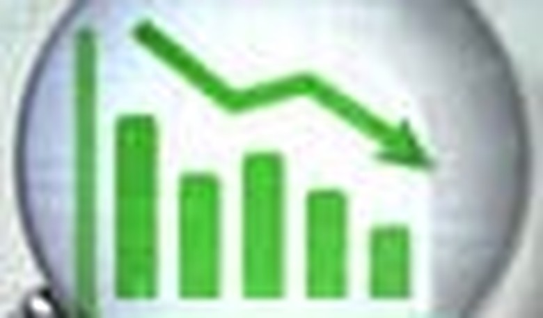Profits Up, Earnings Down