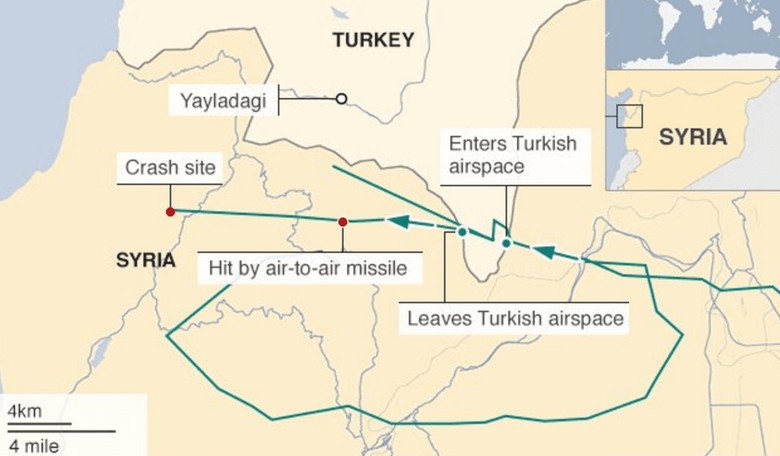 Seventeen Seconds Over Turkey