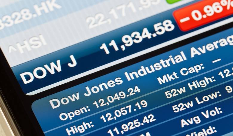 SOTU Follow-Up: Stock Market Has Worst 2 Week Start to a Year EVER