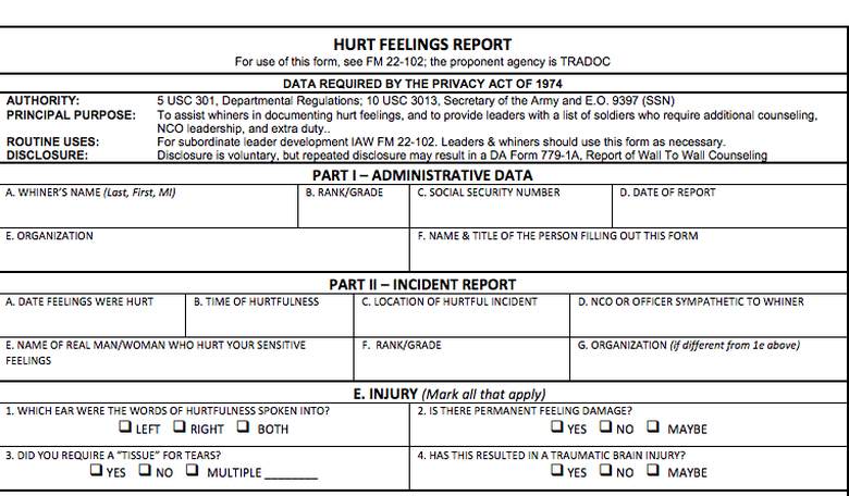Army Hurt Feelings Report: Is Helicopter Parenting Impacting Our Military?