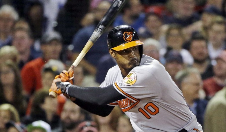 Is Baseball a 'White Man's Sport'?