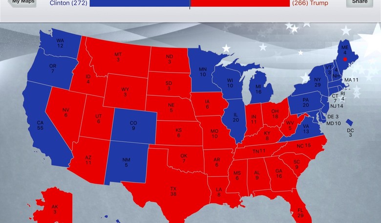 Wargaming the Electoral College