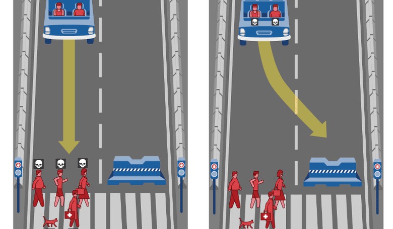 MIT's Online Test Lets You Decide Who Lives or Dies in Simulated Self-Driving Car