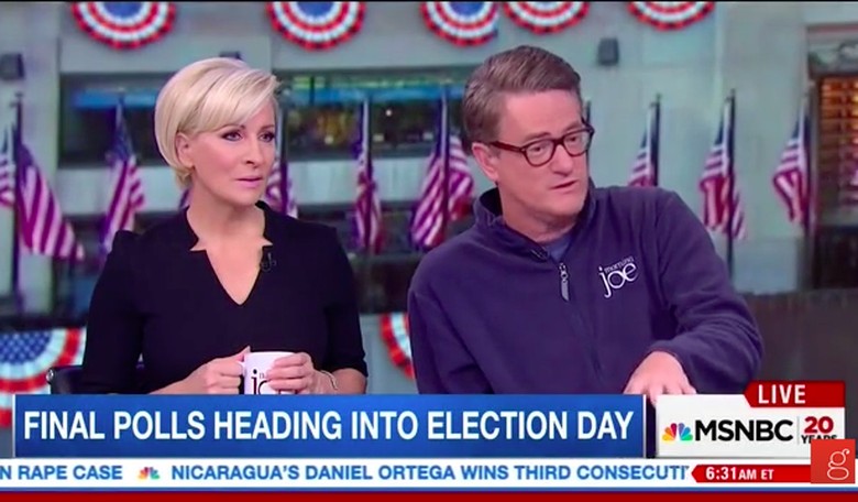 Remember All the Media Outlets Predicting a Hillary 'Landslide'?