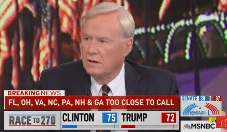 Liberal Media Freaking Out! Chris Matthews Says It's Too Close for Comfort