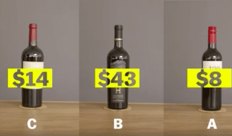 People Can't Tell the Difference Between an Expensive and a Cheap Wine