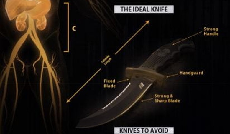 ISIS Tries Knife Attack Lesson Again – with Picture How-to – After No Ohio State Fatalities
